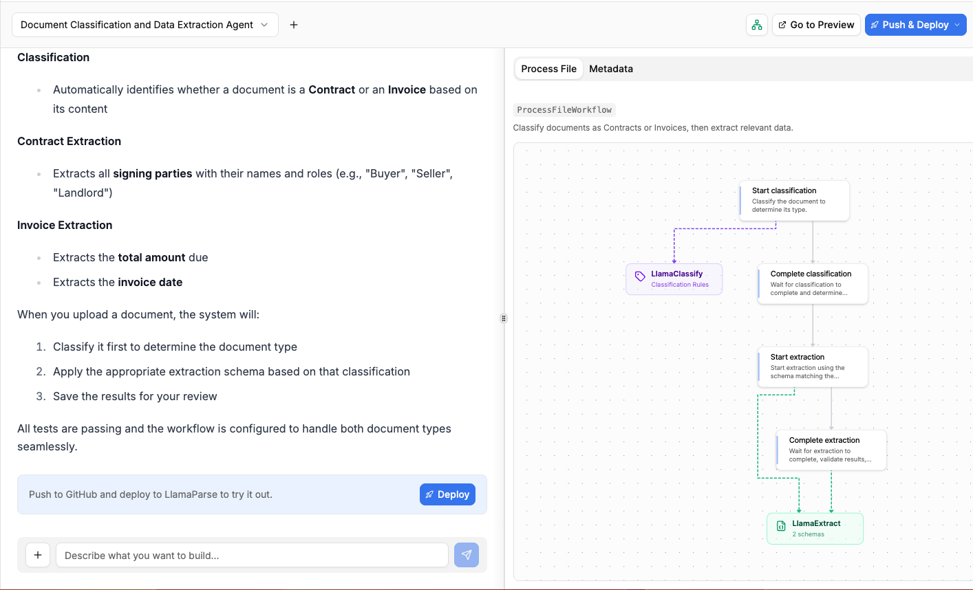 Agent workflow is created