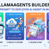 mlm-llamaagents-builder-from-prompt-to-deployed-ai-agent-in-minutes