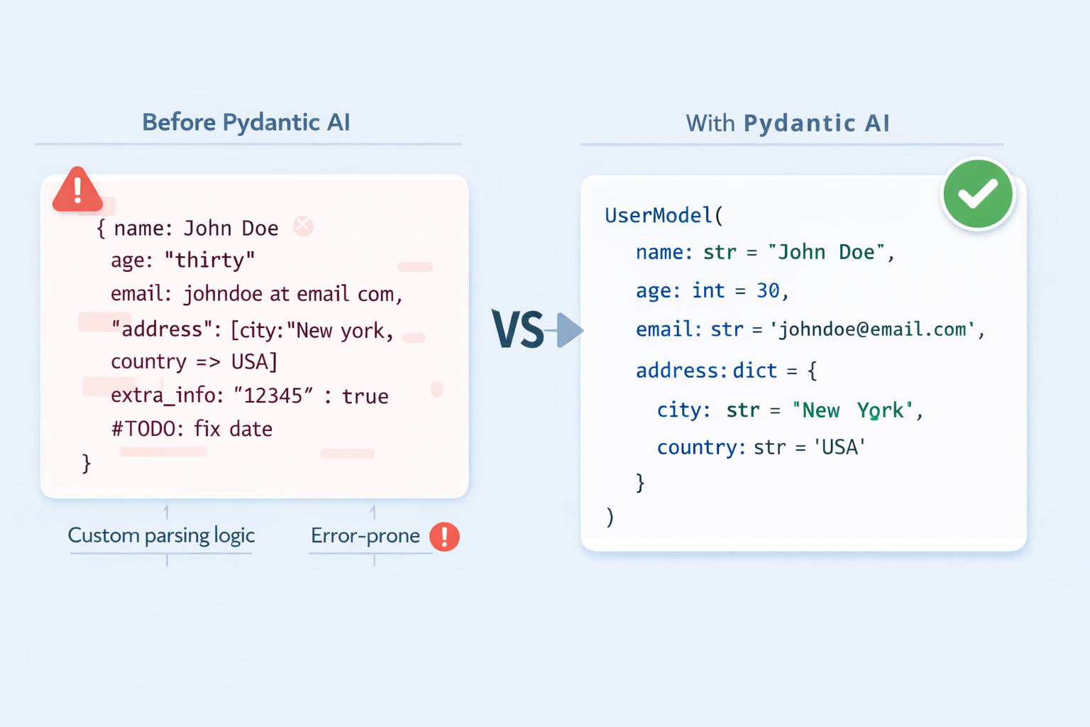 Structured output with Pydantic AI
