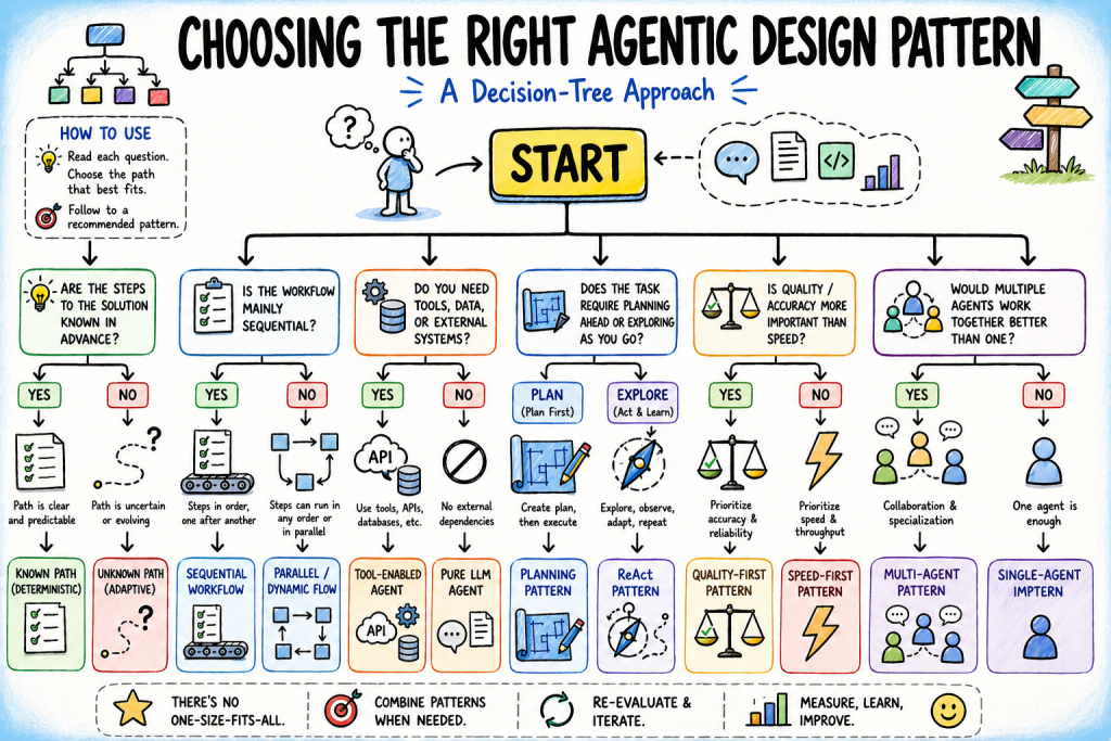 machinelearningmastery.com image