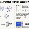 mlm-effective-kv-compression-with-turboquant-feature