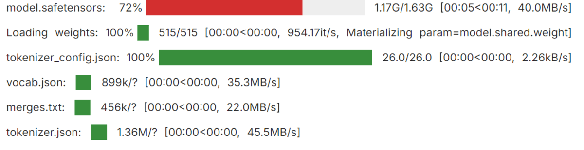 Loading the Transformers pipeline