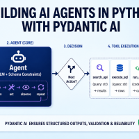 pydantic-ai-cover-image
