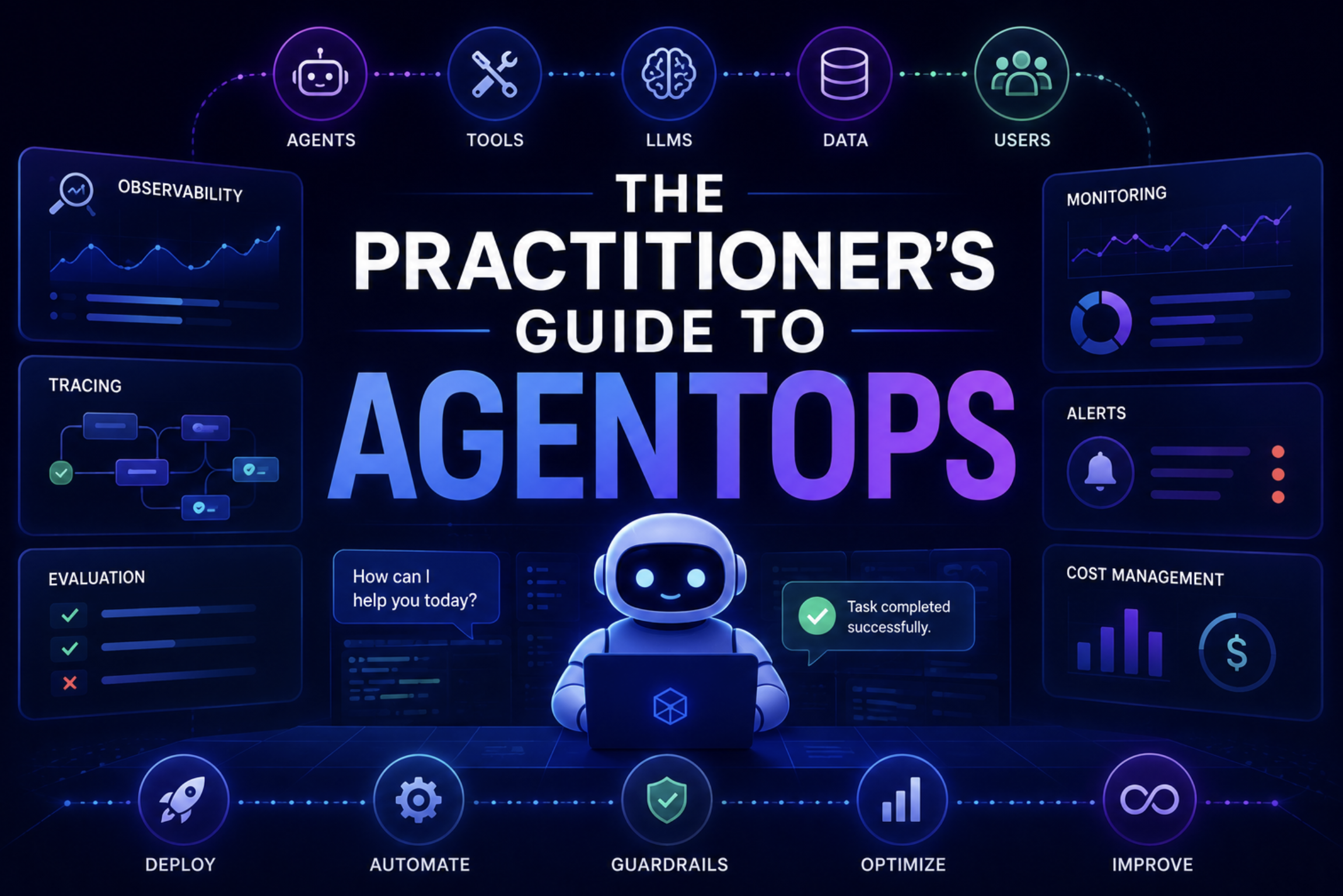 The Practitioner's Guide to AgentOps