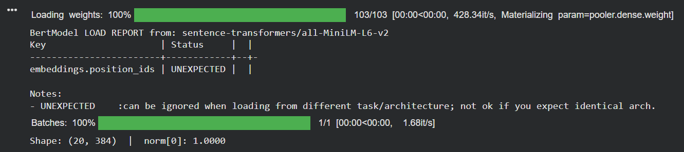 Sentence Embeddings for 20 Tickets