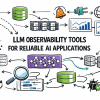 mlm-bala-llm-observability-tools
