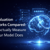 MLM-Shittu-LLM Evaluation Frameworks Compared