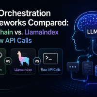 LLM Orchestration Frameworks Compared: LangChain vs. LlamaIndex vs. Raw API Calls MLM-Shittu-LLM Orchestration Frameworks Compared