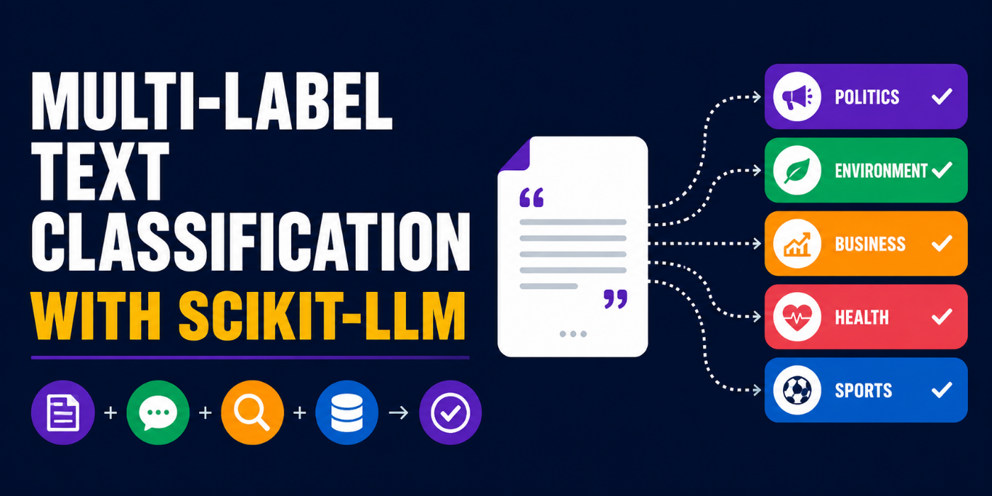 Multi-Label Text Classification with Scikit-LLM