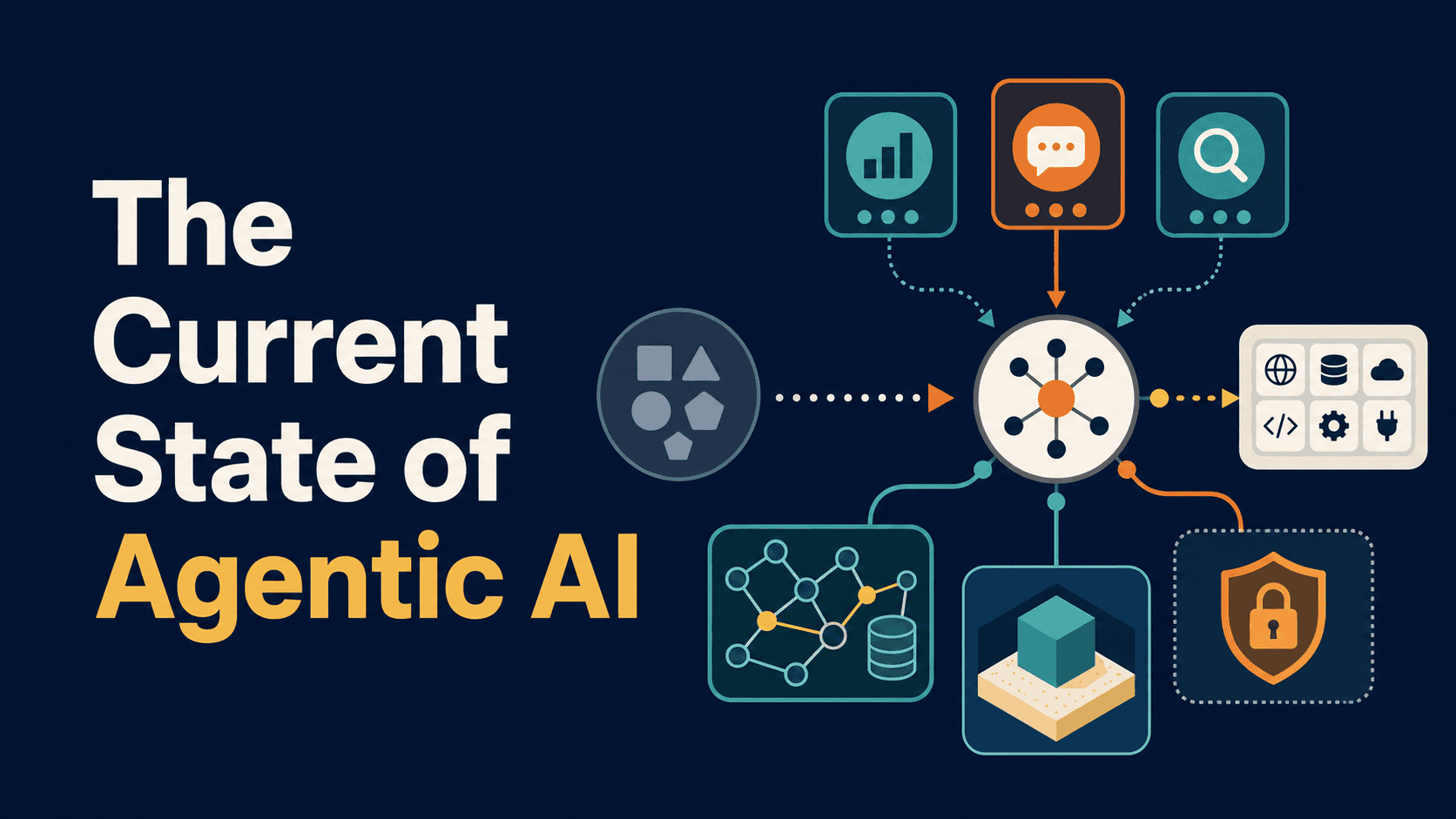 The Current State of Agentic AI