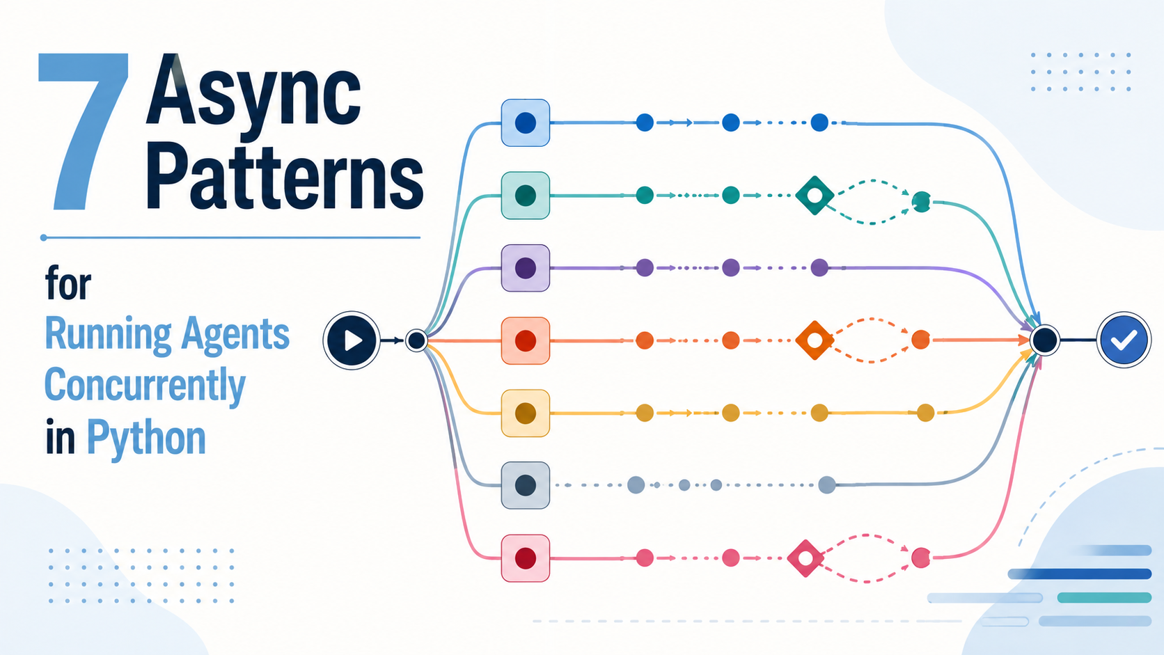 7 Async Patterns for Running Agents Concurrently in Python