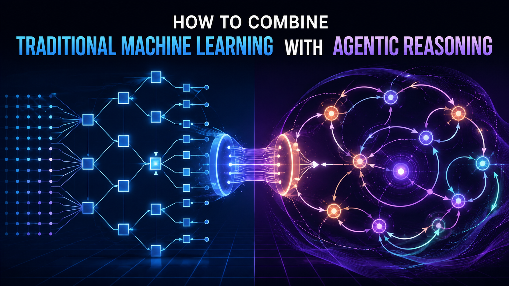 Combine Traditional Machine Learning Agentic Reasoning