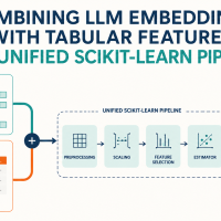 Combining LLM Embeddings with Tabular Features in a Unified Scikit-learn Pipeline mlm-combining-llm-embeddings-with-tabular-features-in-a-unified-scikit-learn-pipeline-feature