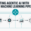 Integrating Agentic AI with Existing Machine Learning Pipelines mlm-integrating-agentic-ai-with-existing-machine-learning-pipelines-feature