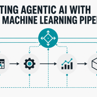 mlm-integrating-agentic-ai-with-existing-machine-learning-pipelines-feature