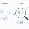 mlm-interpretable-text-classification-probing-scikit-llm-embedding-spaces-feature