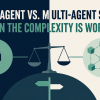 mlm-single-agent-vs-multi-agent-systems-when-the-complexity-is-worth-it-feature
