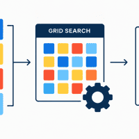 Treating Prompt Templates as Hyperparameters in Scikit-LLM GridSearchCV mlm-treating-prompt-templates-as-hyperparameters-in-scikit-llm-gridsearchcv-feature
