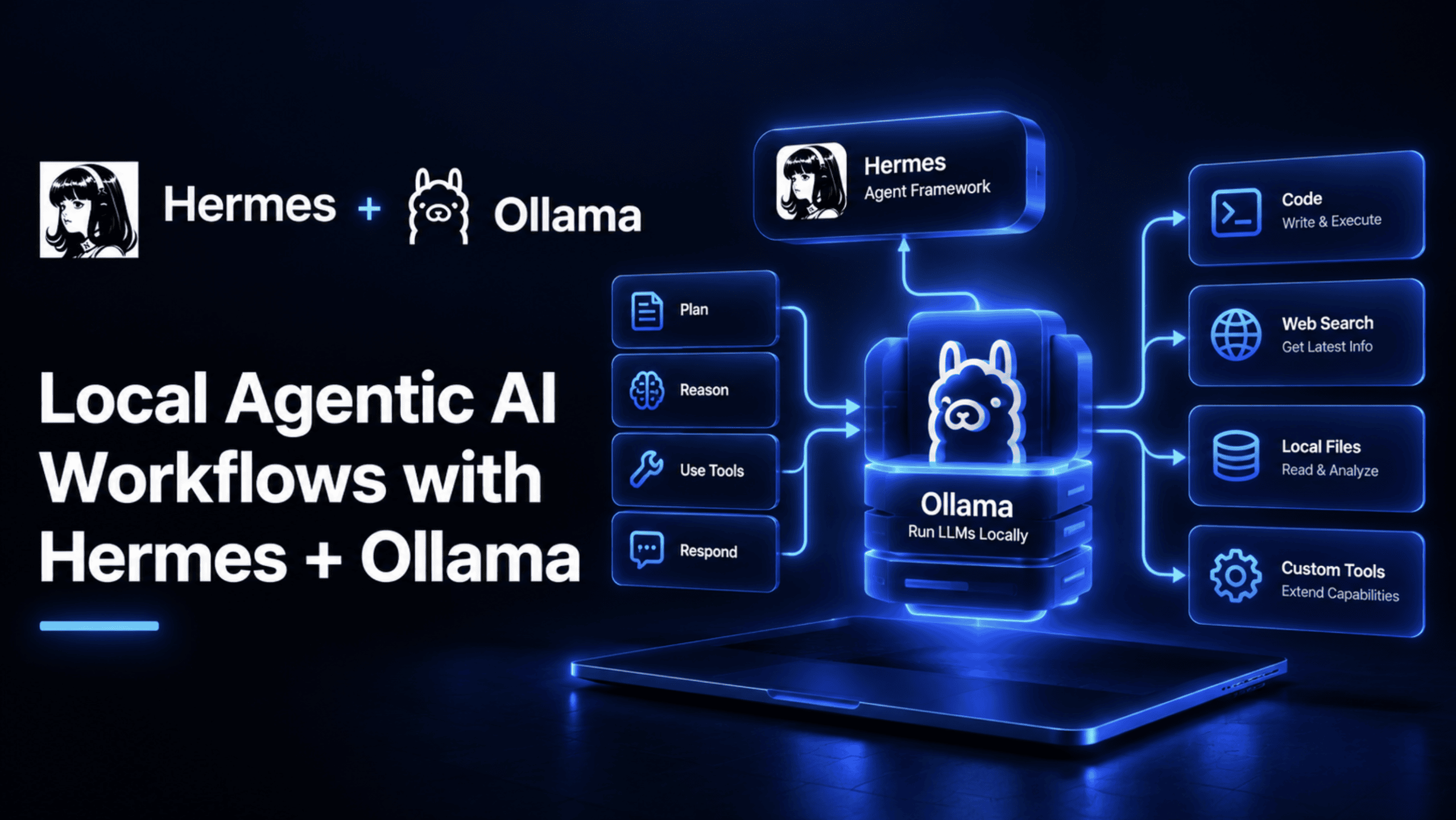 Local Agentic AI Workflows with Hermes + Ollama