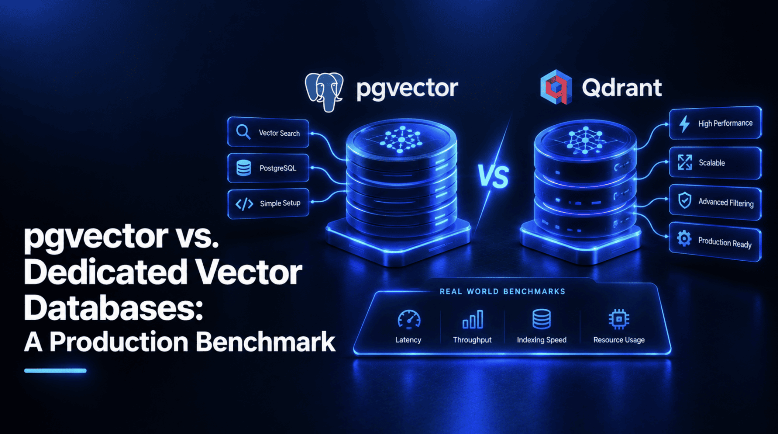 pgvector 与专用向量数据库：生产环境基准测试
