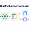 mlm-chugani-custom-llm-evaluation-harness-python-scratch-feature