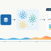 mlm-monitoring-embedding-drift-in-production-scikit-llm-pipelines-feature