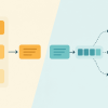 mlm-synchronous-vs-asynchronous-agent-execution-architecture-patterns-for-production-feature